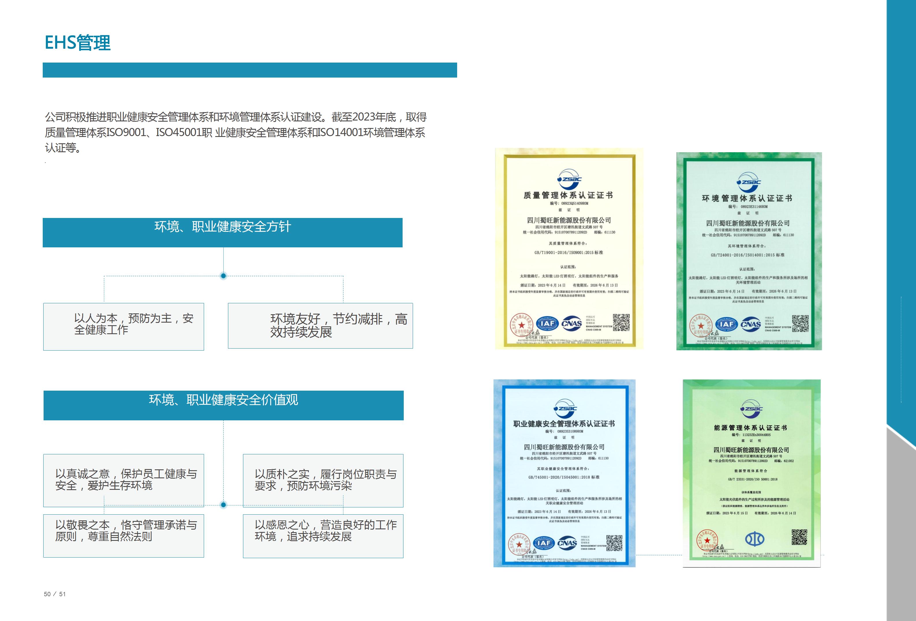 社会责任报告2023(1)_11.jpg