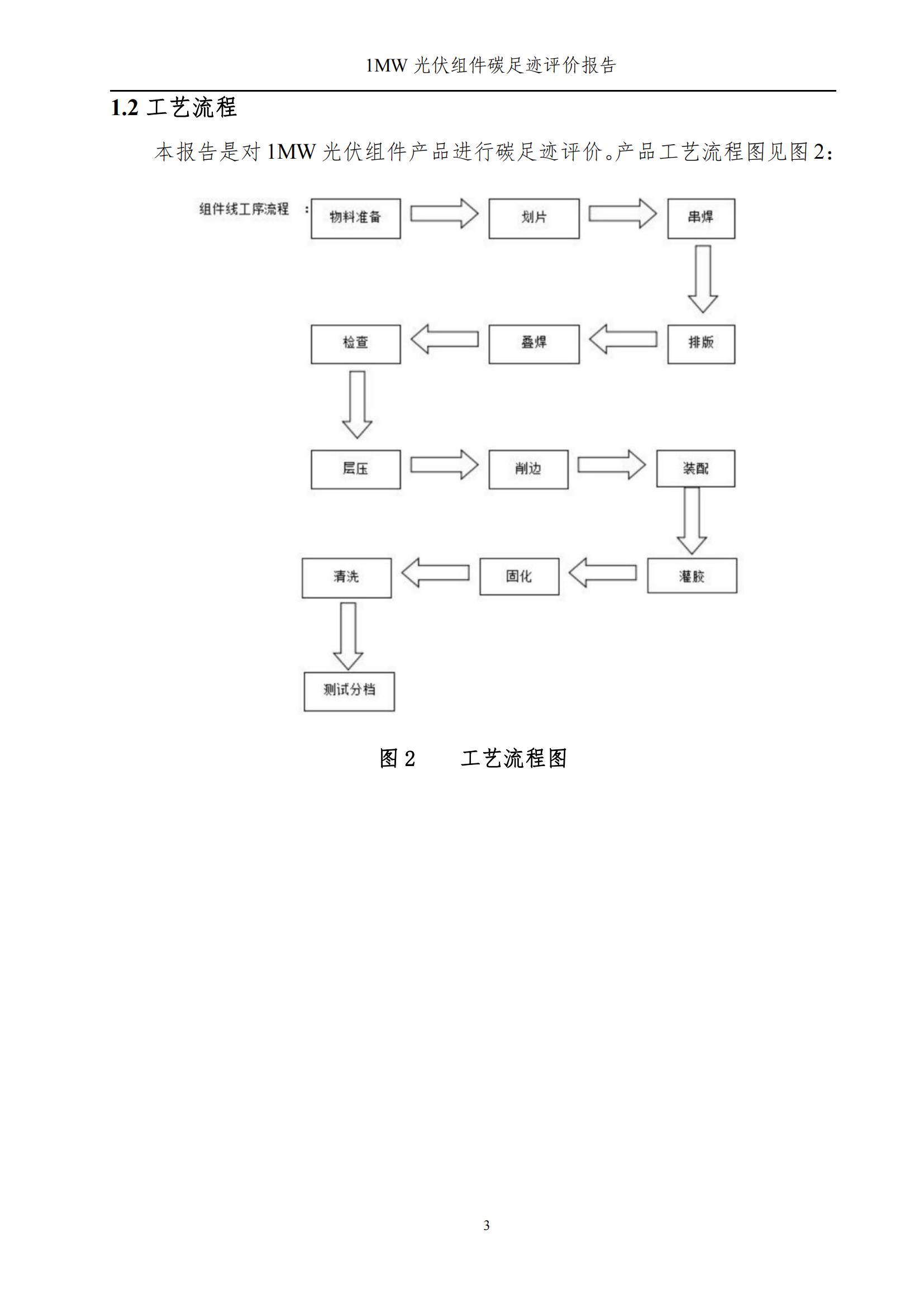 四川蜀旺新能源股份有限公司产品碳足迹评价报告_05.jpg