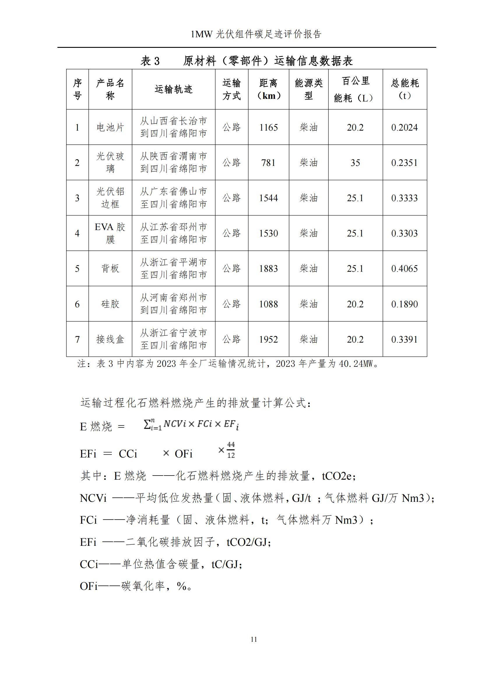 四川蜀旺新能源股份有限公司产品碳足迹评价报告_13.jpg