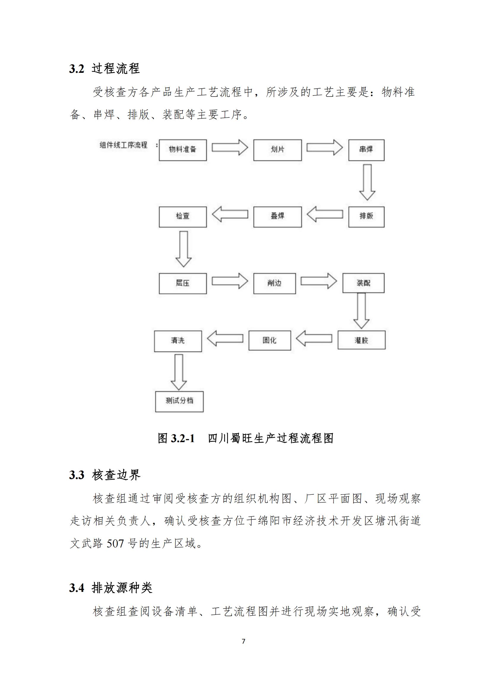 四川蜀旺温室气体核查报告_09.jpg