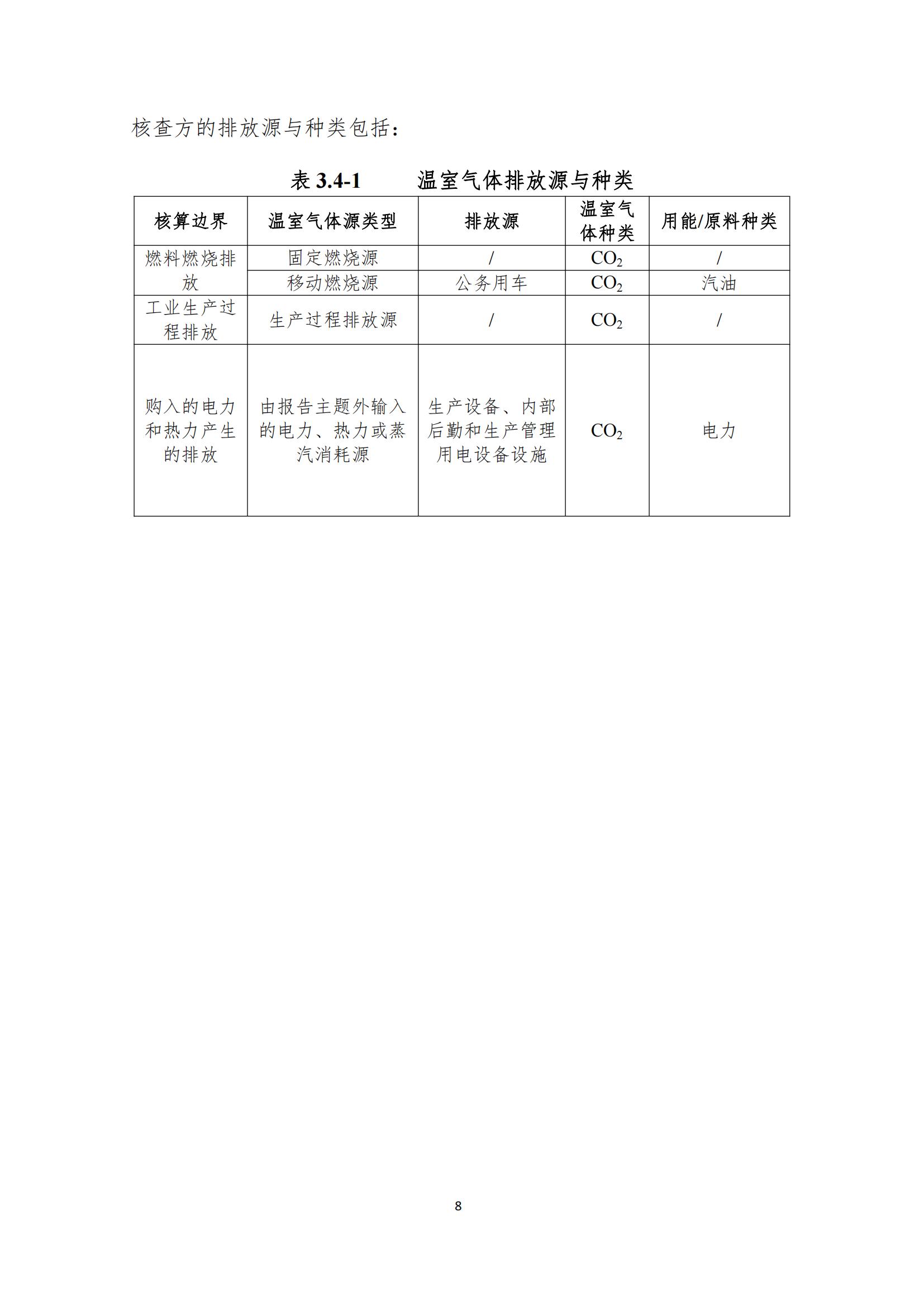 四川蜀旺温室气体核查报告_10.jpg