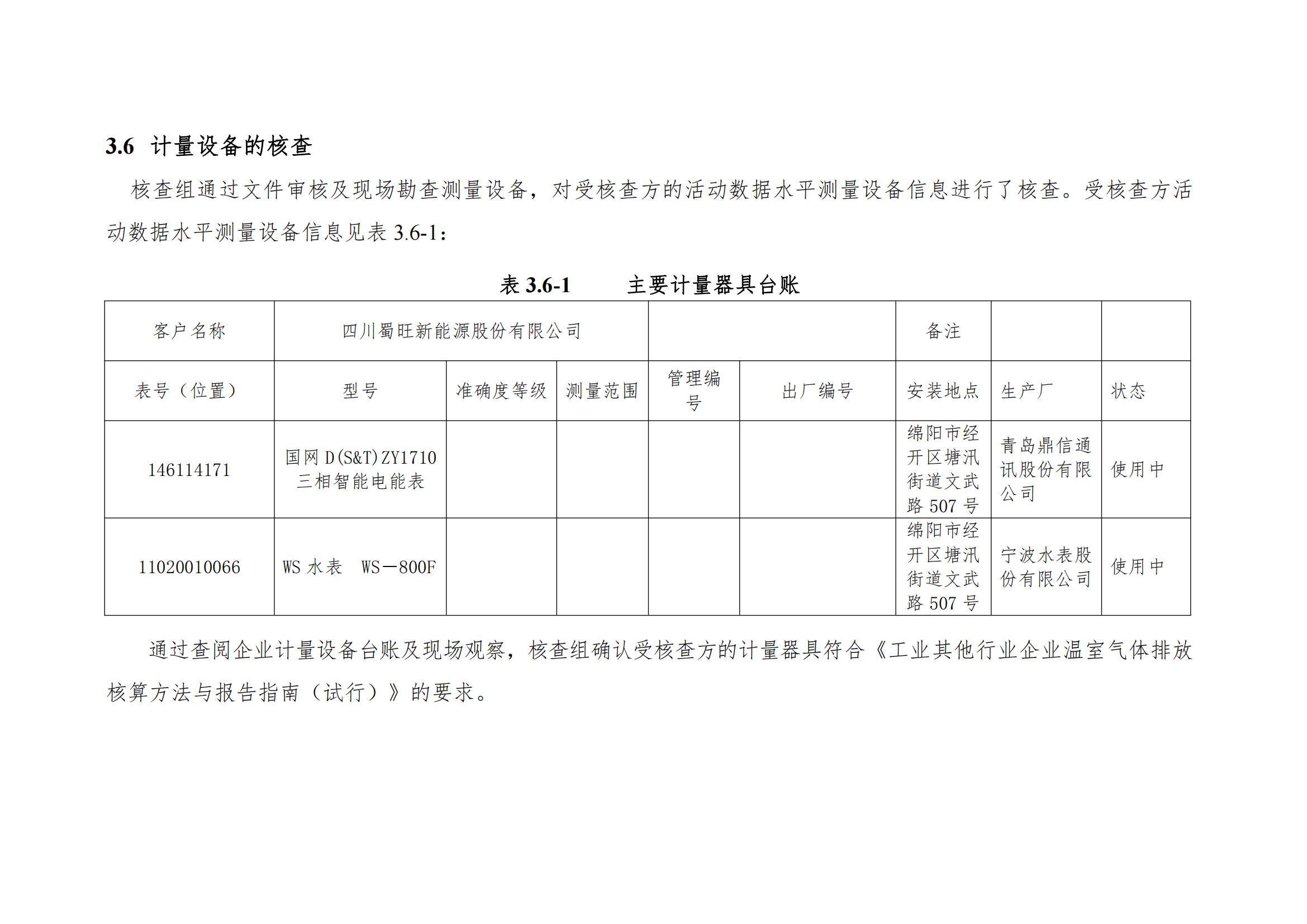 四川蜀旺温室气体核查报告_16.jpg