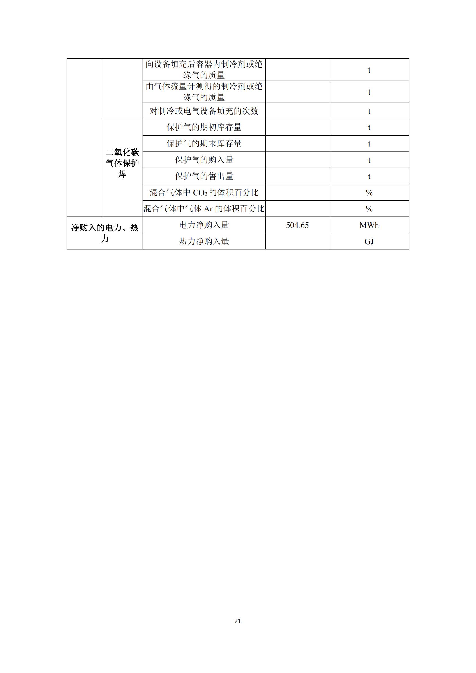 四川蜀旺温室气体核查报告_23.jpg