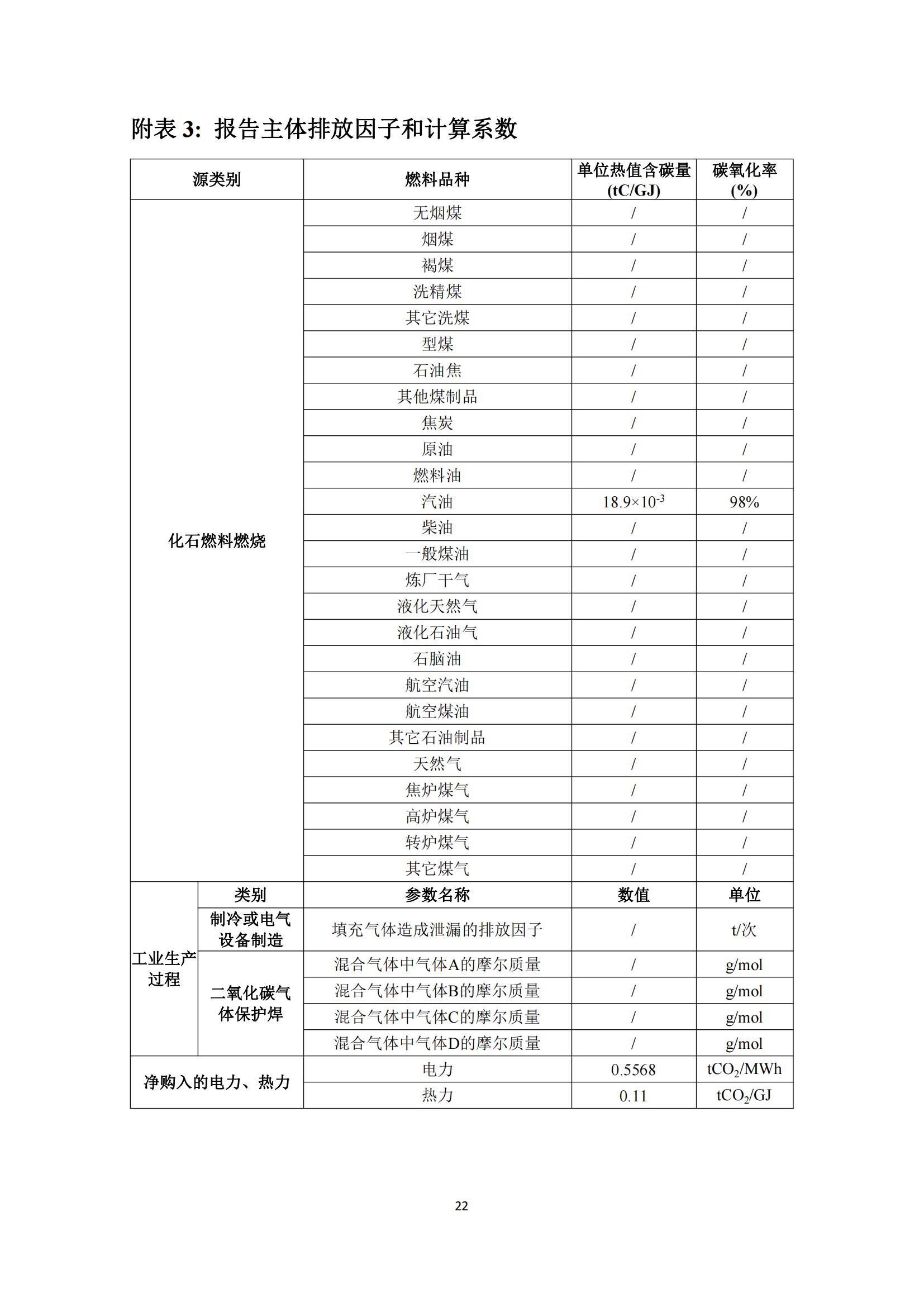 四川蜀旺温室气体核查报告_24.jpg